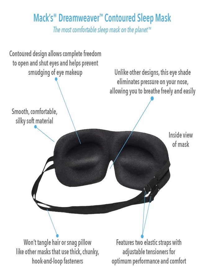 Mack's Dreamweaver Contoured Sleep Mask - Comfortable, Adjustable, Dual Strap Eye Mask with Ultra Soft Foam Earplugs - Image 2
